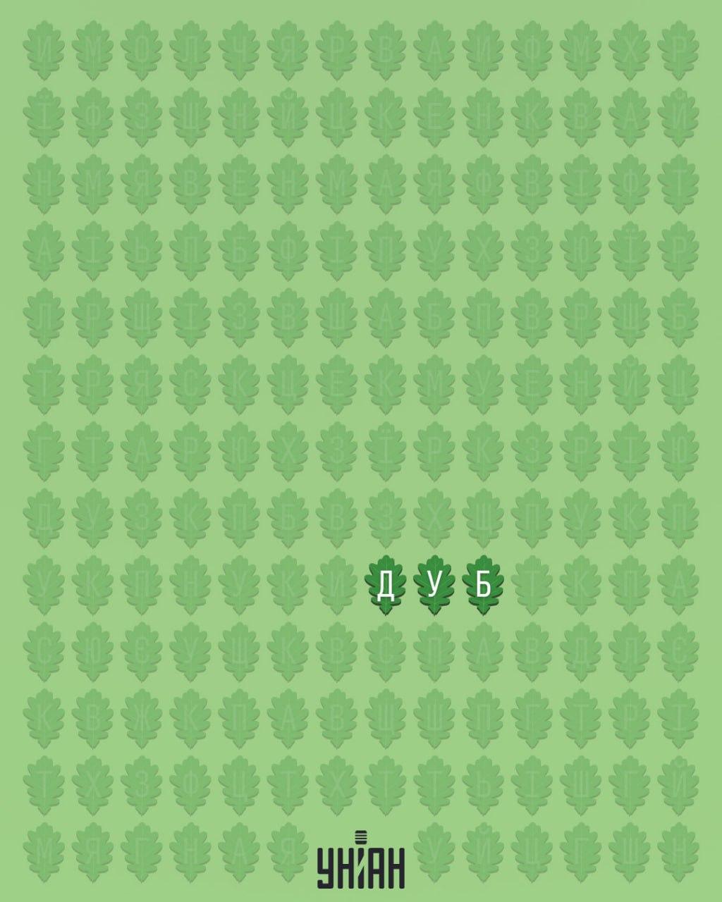 Tik 1 % žmonių gali rasti žodį  Žodį