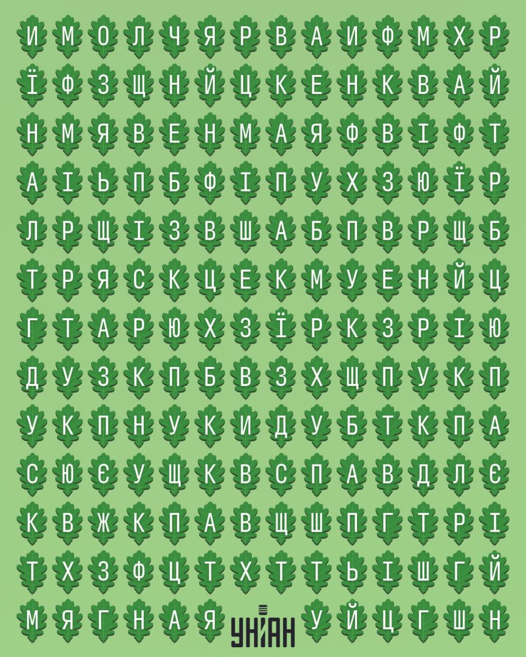 Tik 1 % žmonių gali rasti žodį  Tik 1 % žmonių per 11 sekundžių suranda žodį