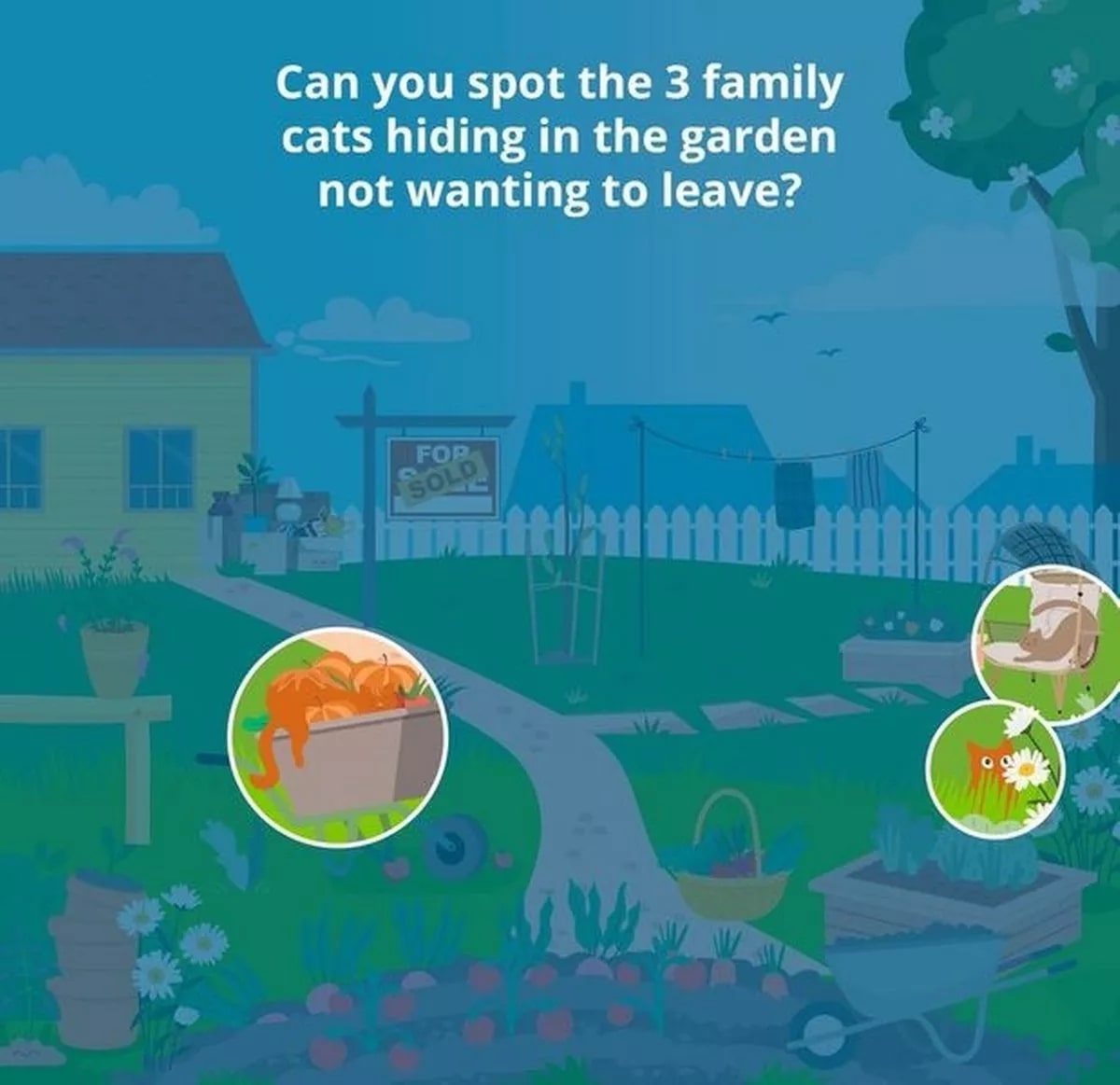 Teisingas galvosūkio atsakymas 