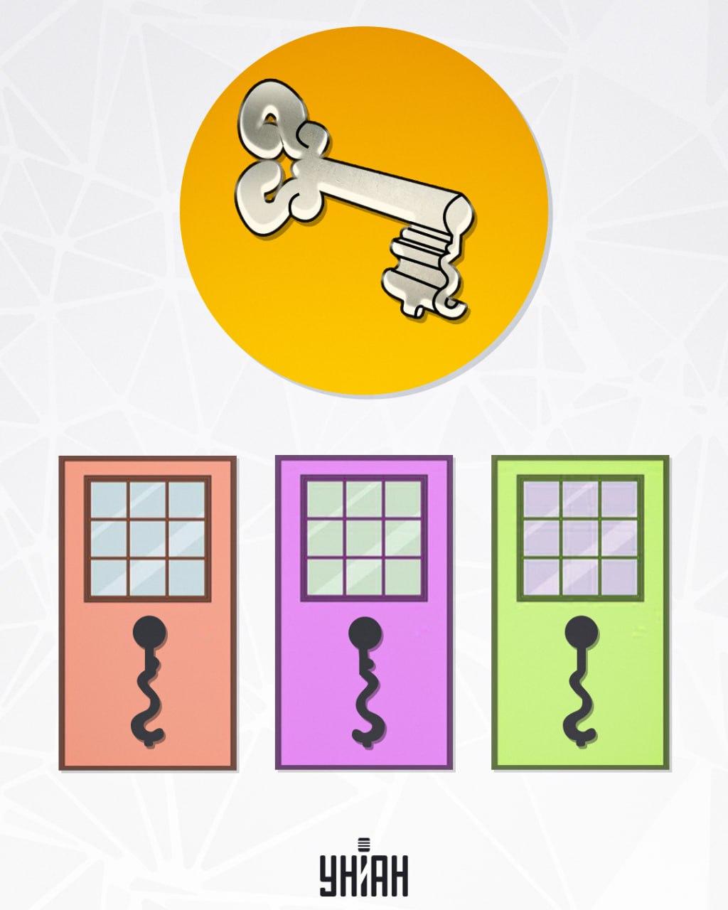 Tinkamo lizdo raktui suradimas / Moje nuotr.