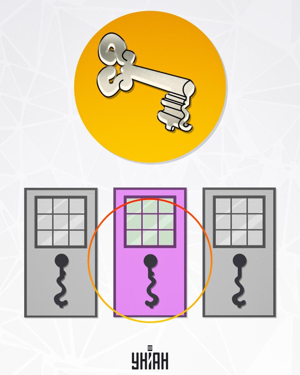 Per vidurį esantis plyšys tinka raktui / Moje nuotr.