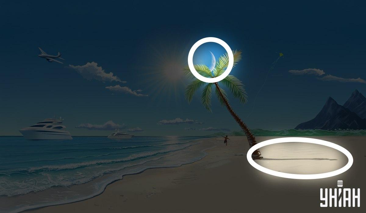 Teisingas atsakymas / nuotrauka - Moje